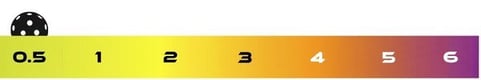 .5-1